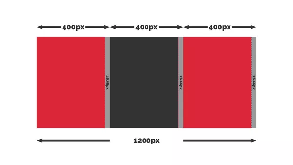 Visualisation of the calculation.