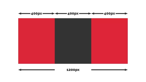 Visualisation of the calculation.